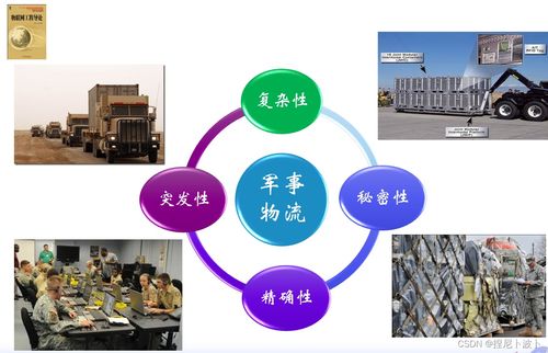 物聯網應用技術概述 核心技術、服務模式與發展前景